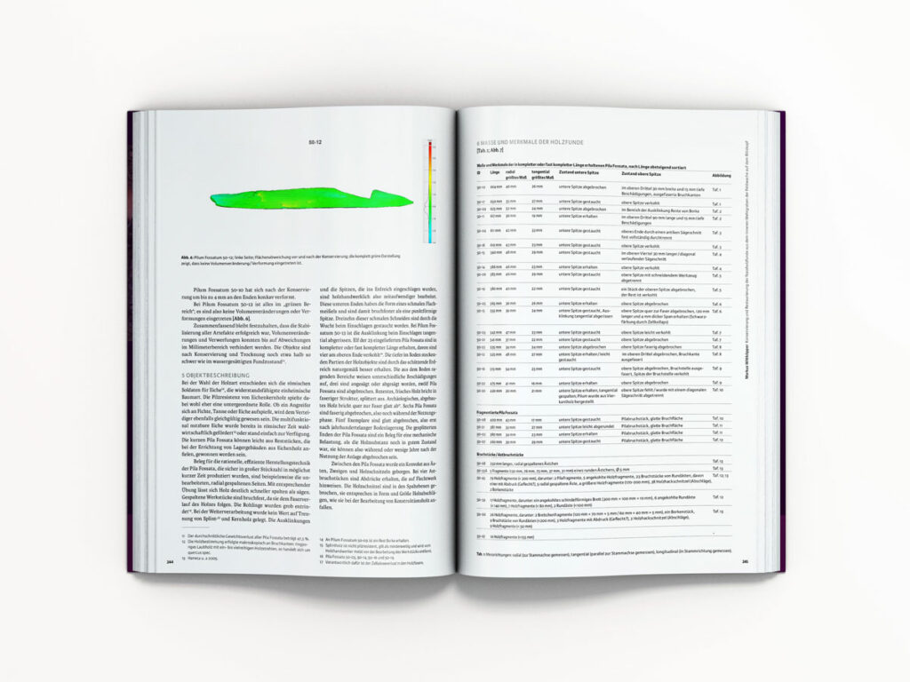 Tabelle in Berichte zur Archäologie an Mittelrhein und Mosel Band 23